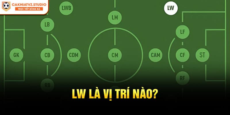 LW Là Vị Trí Nào